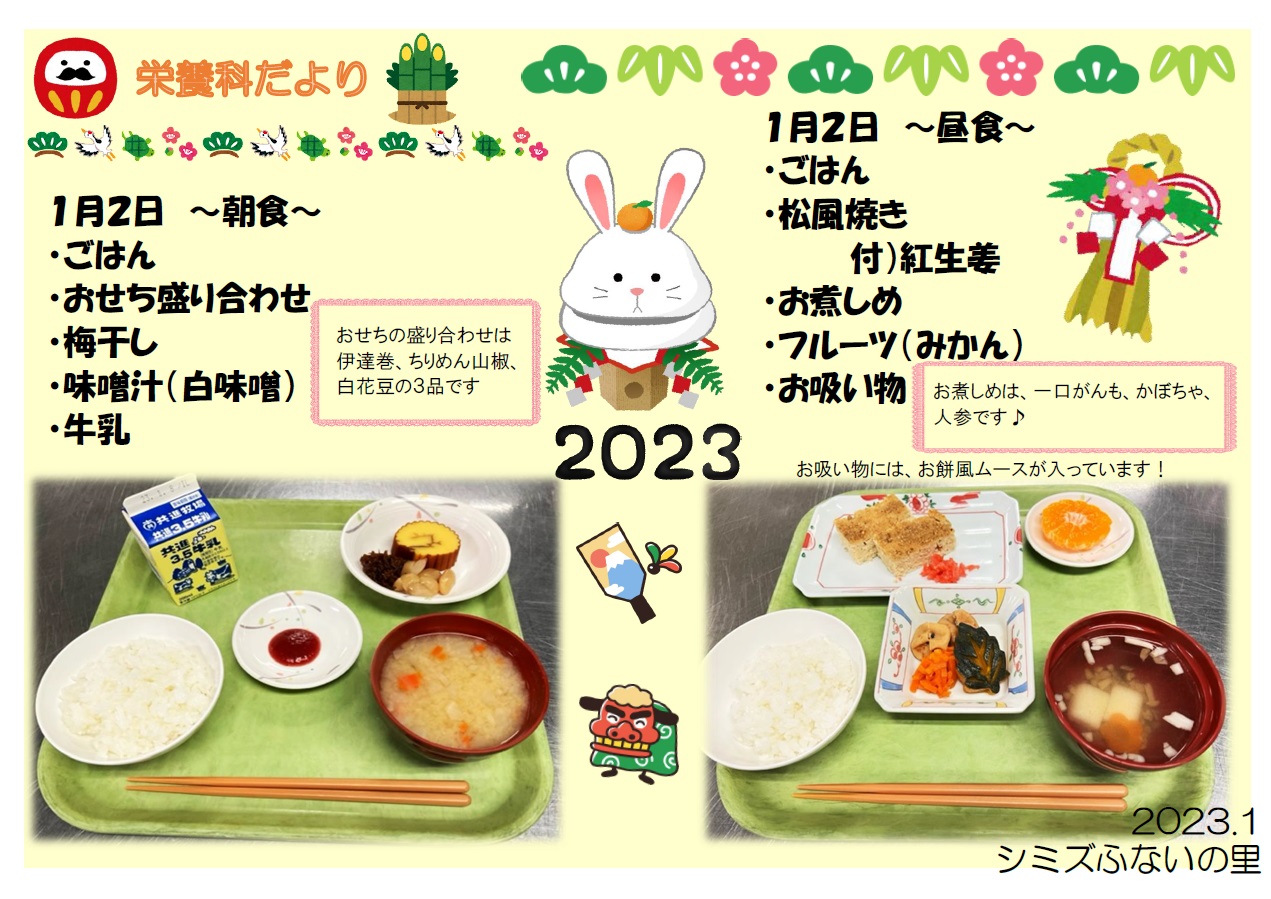 2023.1.2